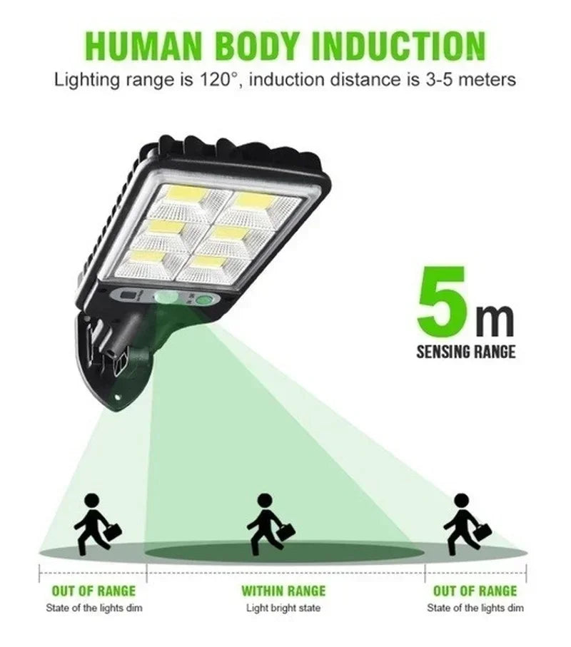 Solar Security Lights