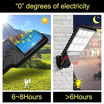 Solar Security Lights