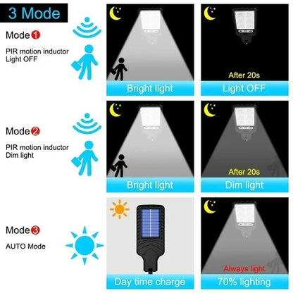 Solar Security Lights